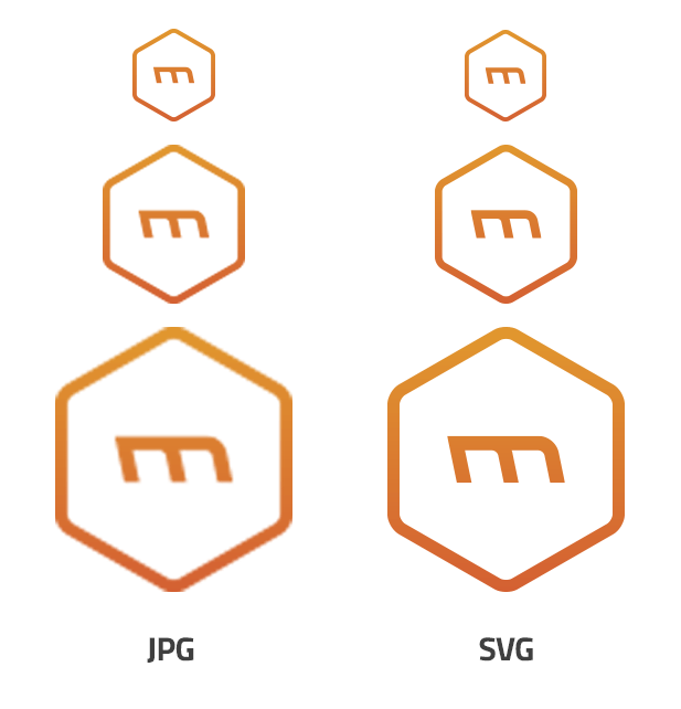 What is SVG and how to use it?